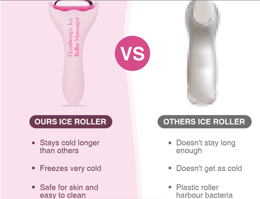 instant Chill Ice Roller Facial &amp; Body Massager